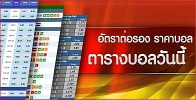 เคล็ดลับแทงบอล